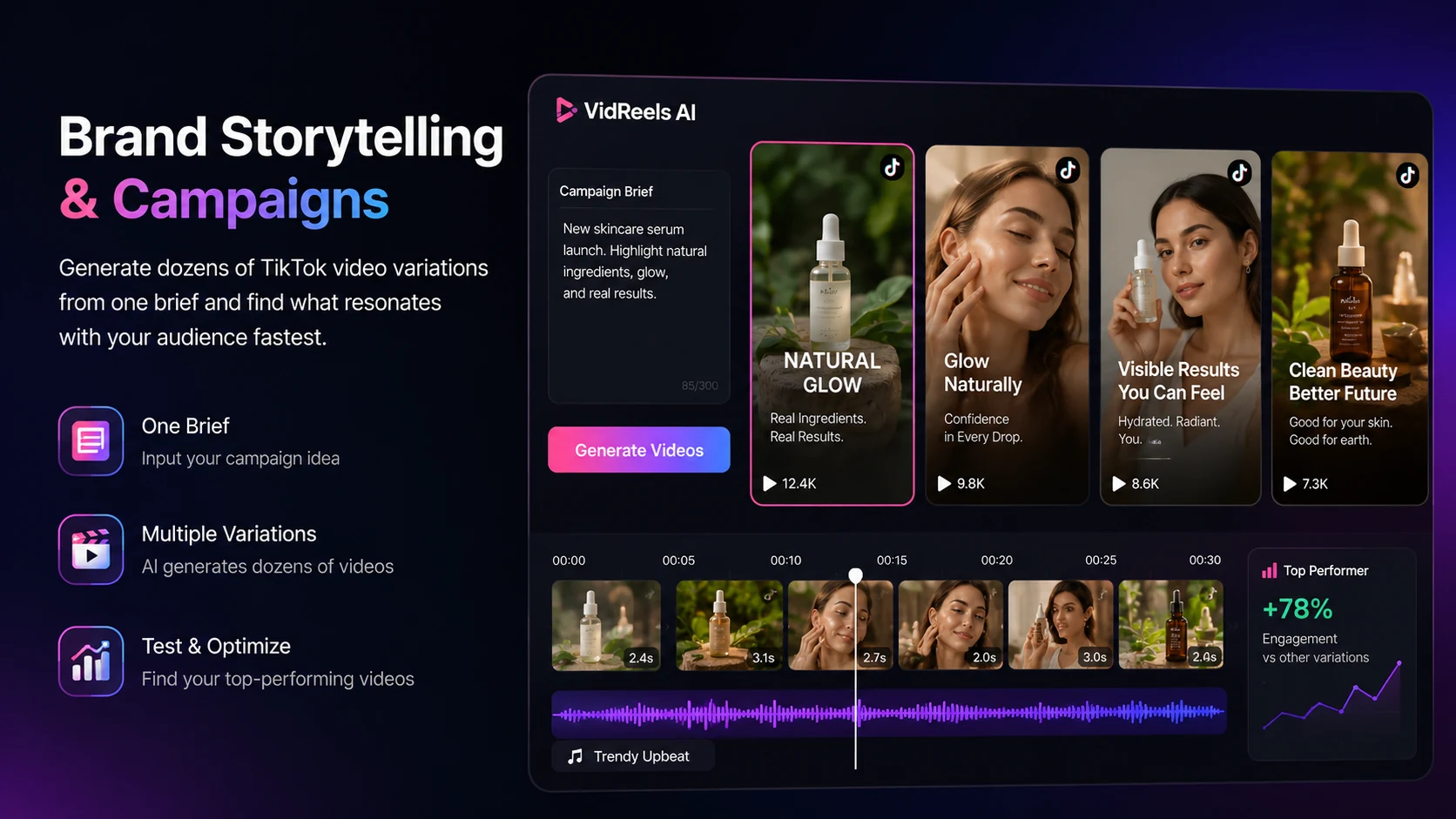 Brand Storytelling & Campaigns